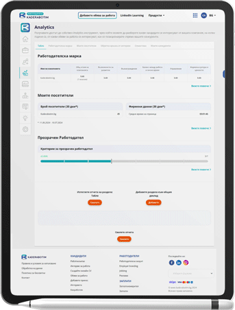 Analytics Employer Branding